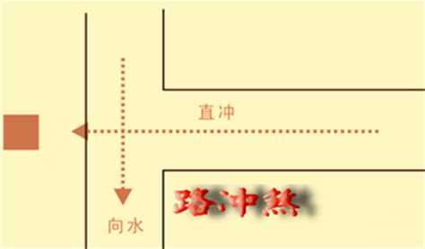 路冲是什么意思|什么是风水中的路冲煞？遇到了一定要化解！（附实例）